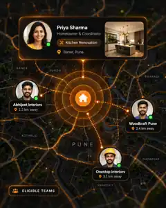 Priya Sharma in Baner matched with three eligible Pune home service teams